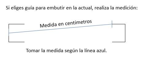 Medidas con guía actual