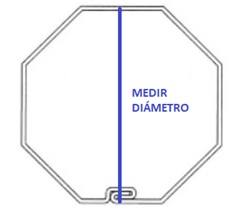 Cómo medir el diámetro del eje